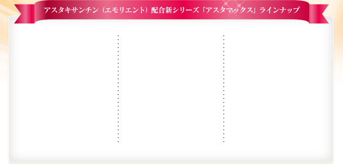 アスタキサンチン（エモリエント）配合新シリーズ「アスタマックス」ラインナップ