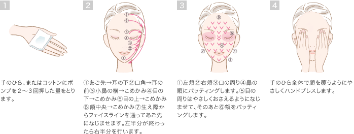 アストリンゼントローション：使用方法