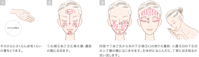 クレンジングクリーム：使用方法