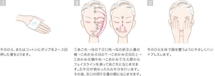 リフトモイスチュア エマルジョン：使用方法
